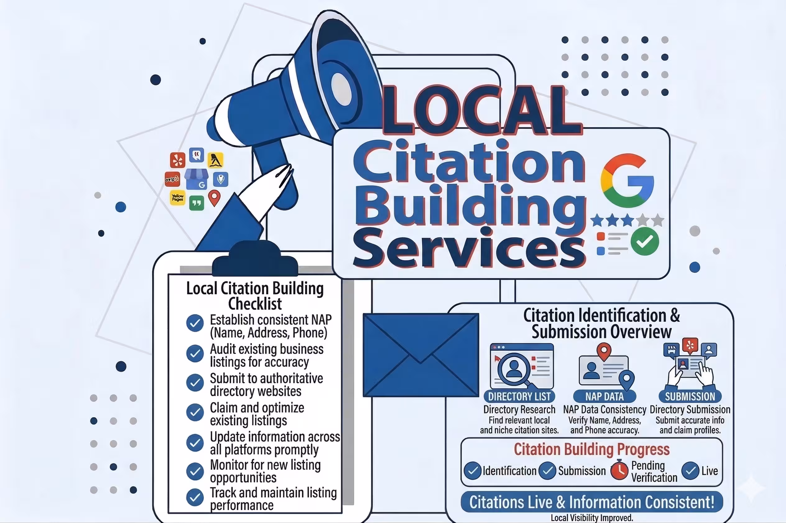 Local-Citation-Building.avif