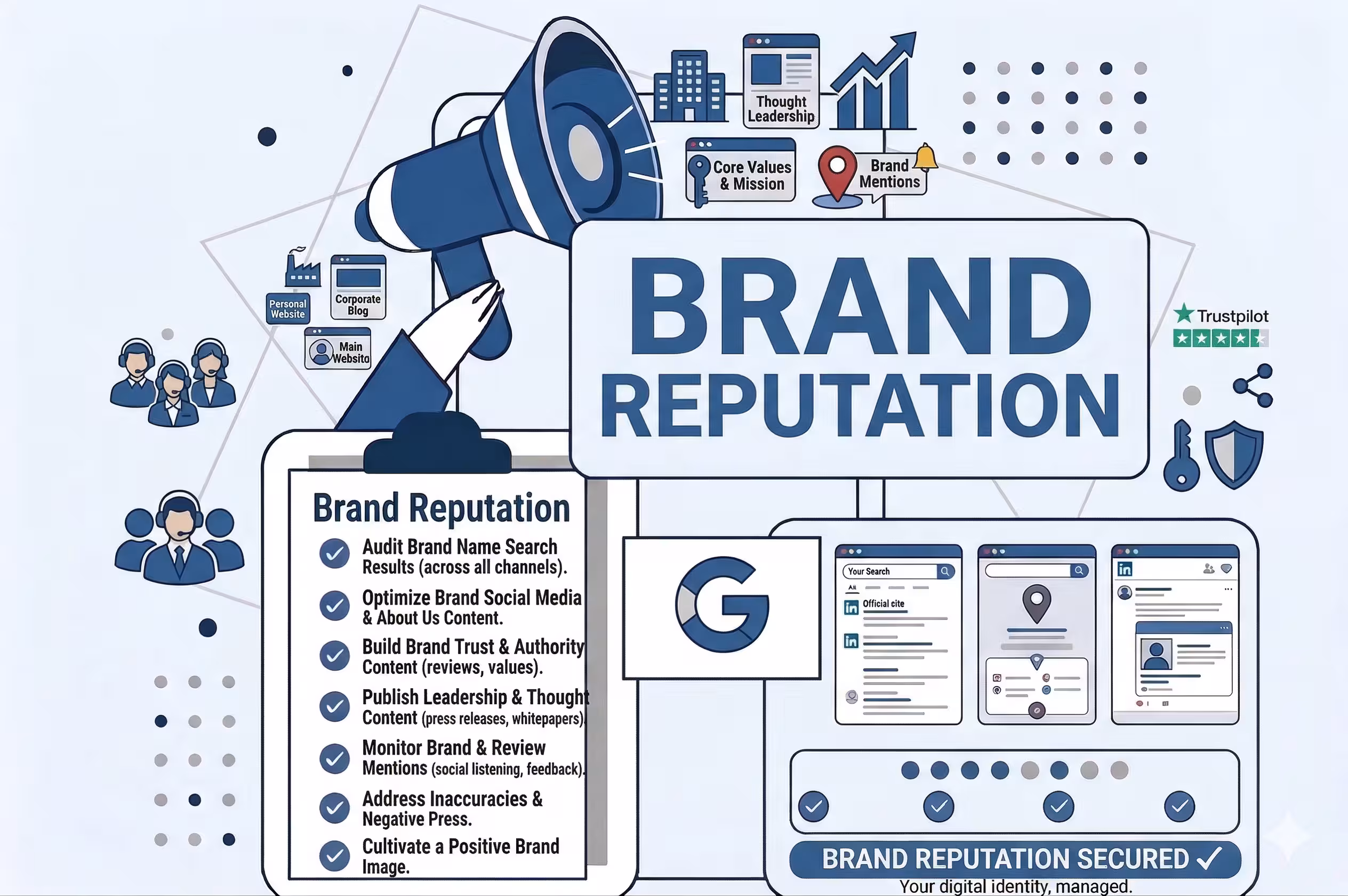 Brand-Reputation-Repair-.avif